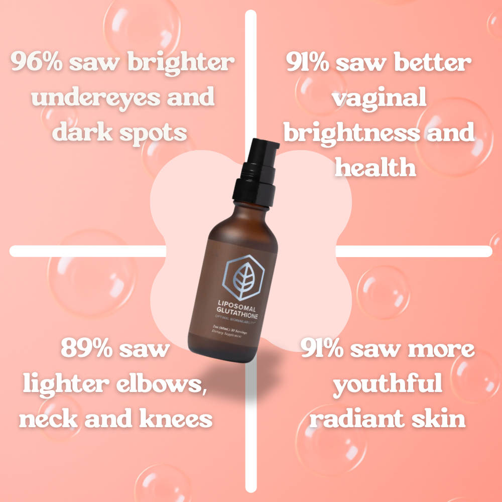 CtrlGirl™ Liposomal Glutathione Drops